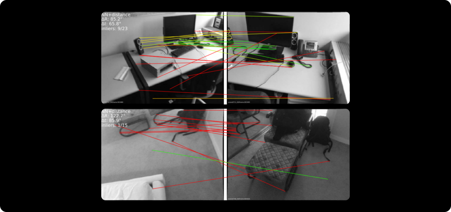 Матчи в сложных случаях на простых ключевых точка, просто SuperPoint, даже не SIFT