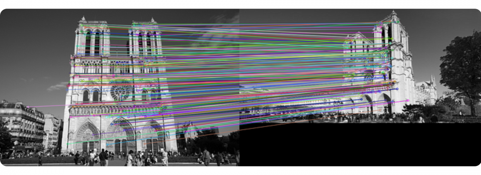 Сырые сопоставления ключевых точек SIFT Сырые сопоставления ключевых точек SIFT