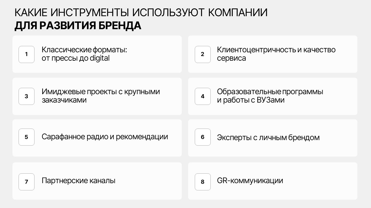 Инструменты развития бренда