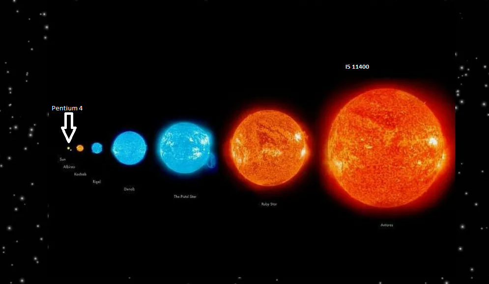Движок для Arcanum: Ретро-кодинг на ПК 1995 года как акт цифровой археологии. Глава 01 — Синопсис - 1 Движок для Arcanum: Ретро-кодинг на ПК 1995 года как акт цифровой археологии. Глава 01 — Синопсис - 1