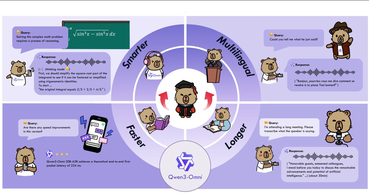 Нейро-дайджест: ключевые события мира AI за 1-ю неделю октября 2025 - 3 Нейро-дайджест: ключевые события мира AI за 1-ю неделю октября 2025 - 3