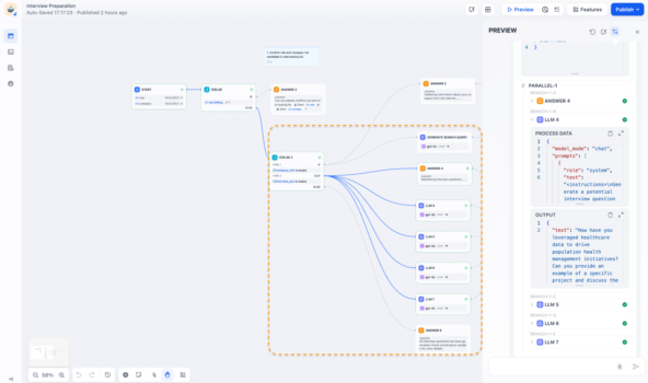 Пример визуального lowcode конструктора (dify.ai)