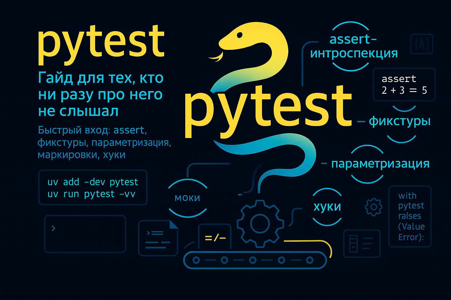 Pytest. Гайд для тех, кто ни разу про него не слышал - 1