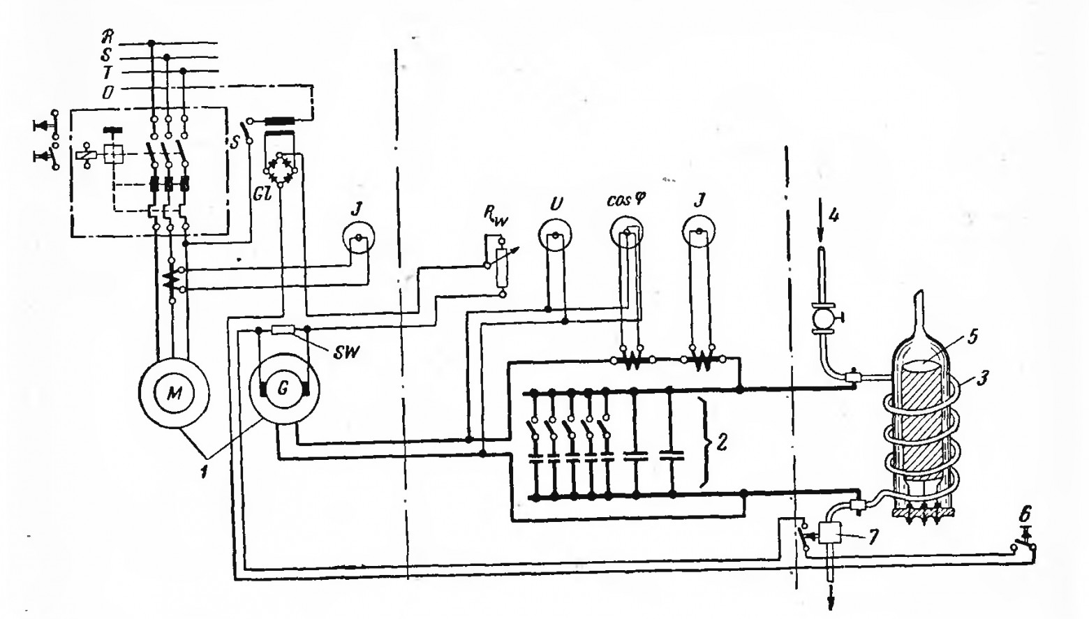 Рис. 2.4. Машинный генератор средней частоты для обезгаживания металлических деталей электровакуумных приборов (ЭВП) в процессе откачки. Схема принципиальная, где: 1 — умформер (мотор М и генератор G); 2 — батарея конденсаторов; 3 — индуктор из медной трубки с водяным охлаждением; 4 — вход воды; 5 — откачиваемая лампа; 6 — педаль включения; 7 — гидрокнопка