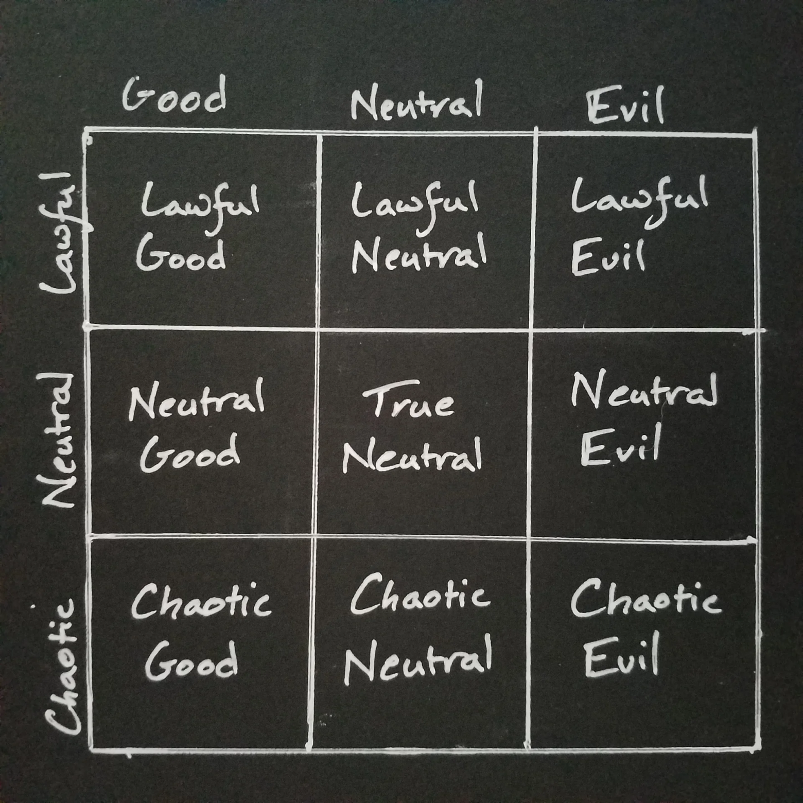 Обернитесь, сзади стоит D&D. Настолка, покорившая мир - 11 Обернитесь, сзади стоит D&D. Настолка, покорившая мир - 11