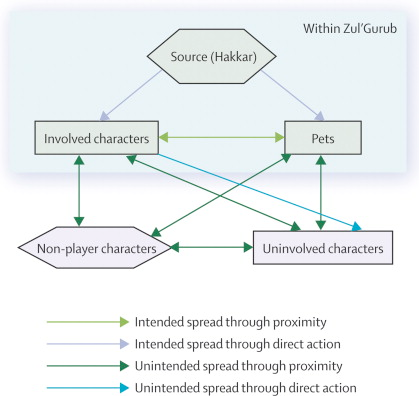 Пандемия «порченой крови»: виртуальная катастрофа с реальным продолжением - 3