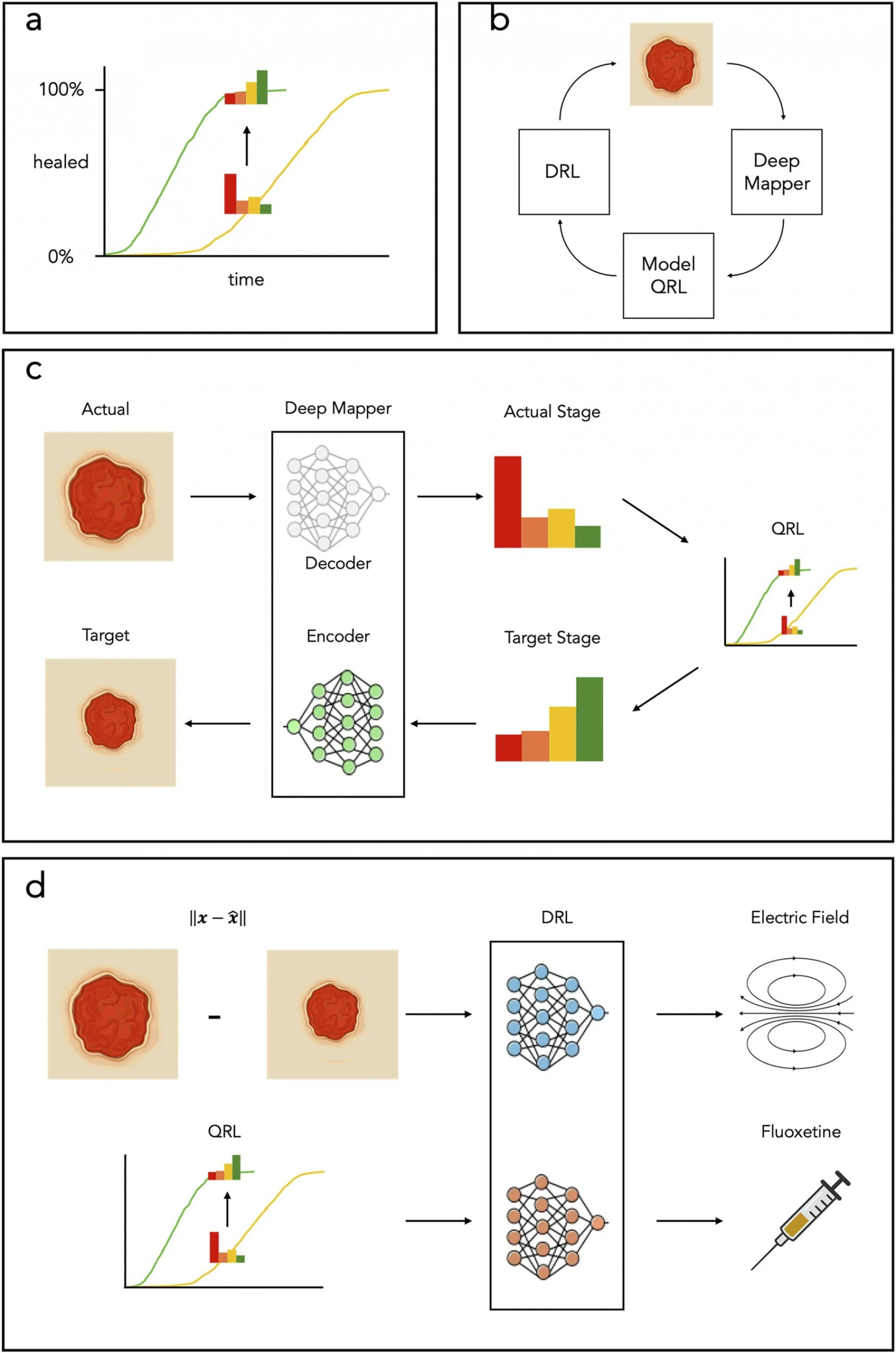 Подорожник по Азимову: ИИ-пластырь - 3