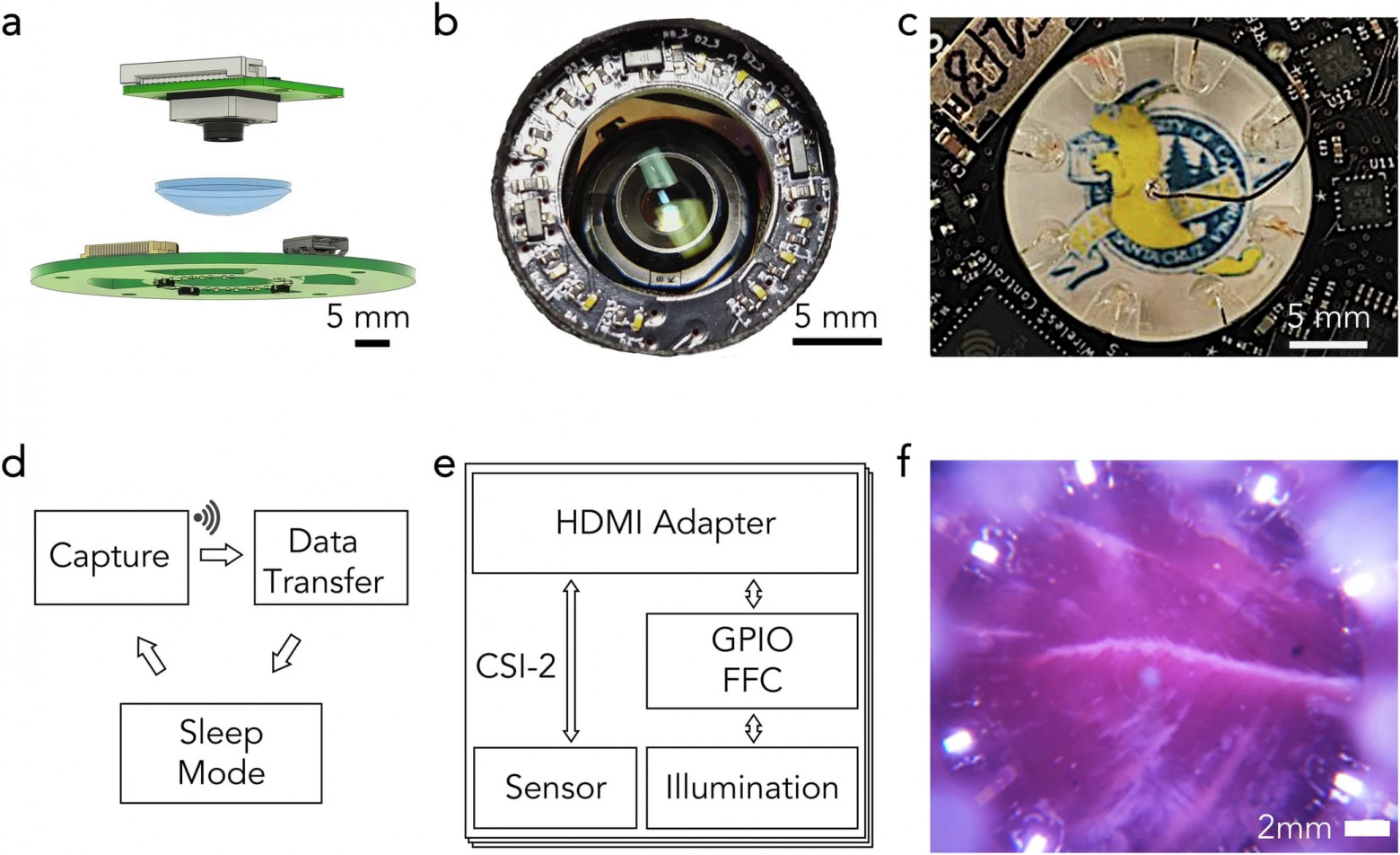 Подорожник по Азимову: ИИ-пластырь - 4
