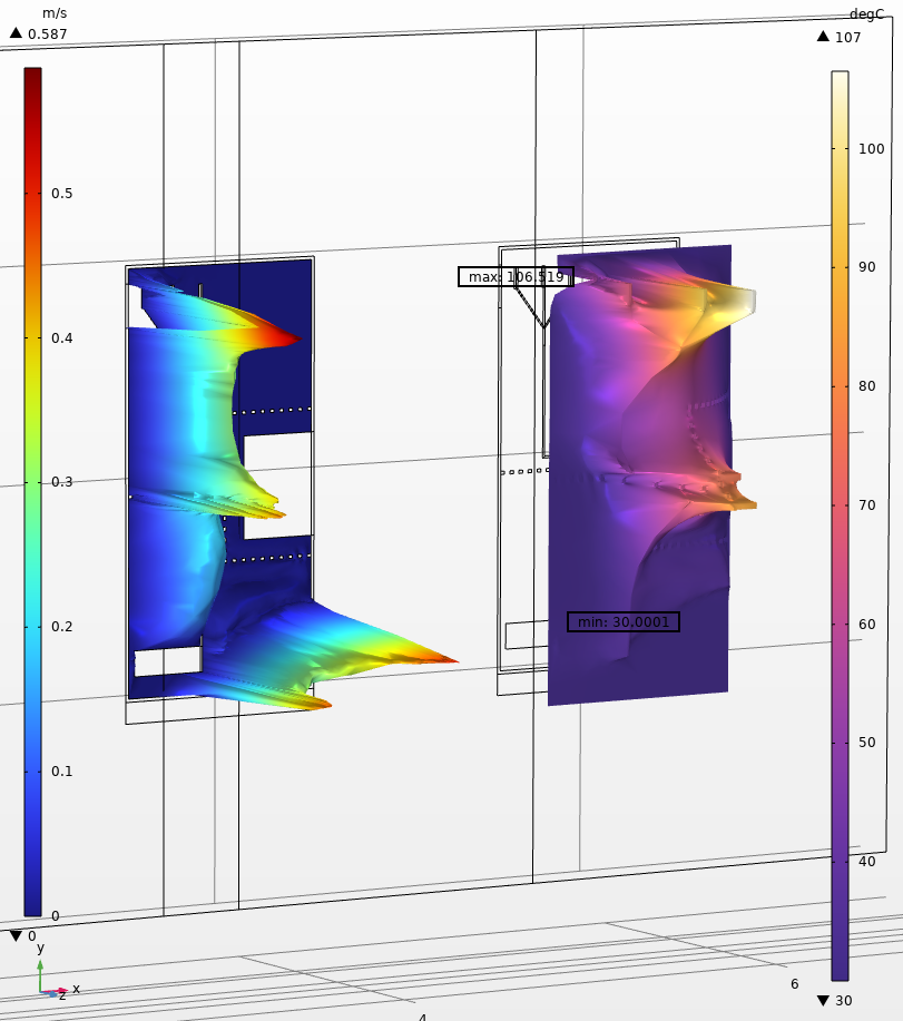 Экстраполяция 2D-результатов в 3D  