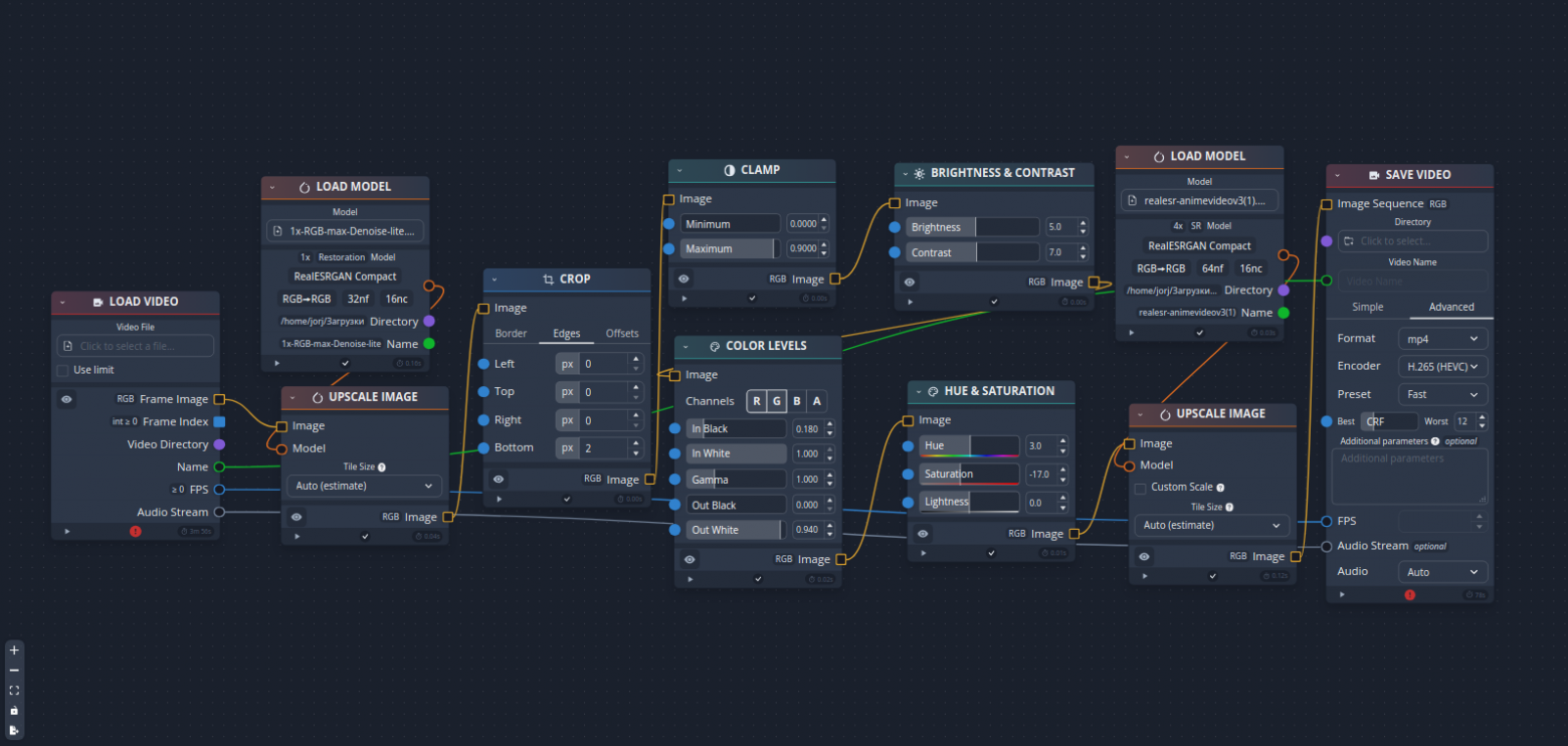 Сложная цепочка нодов в ChaiNNer