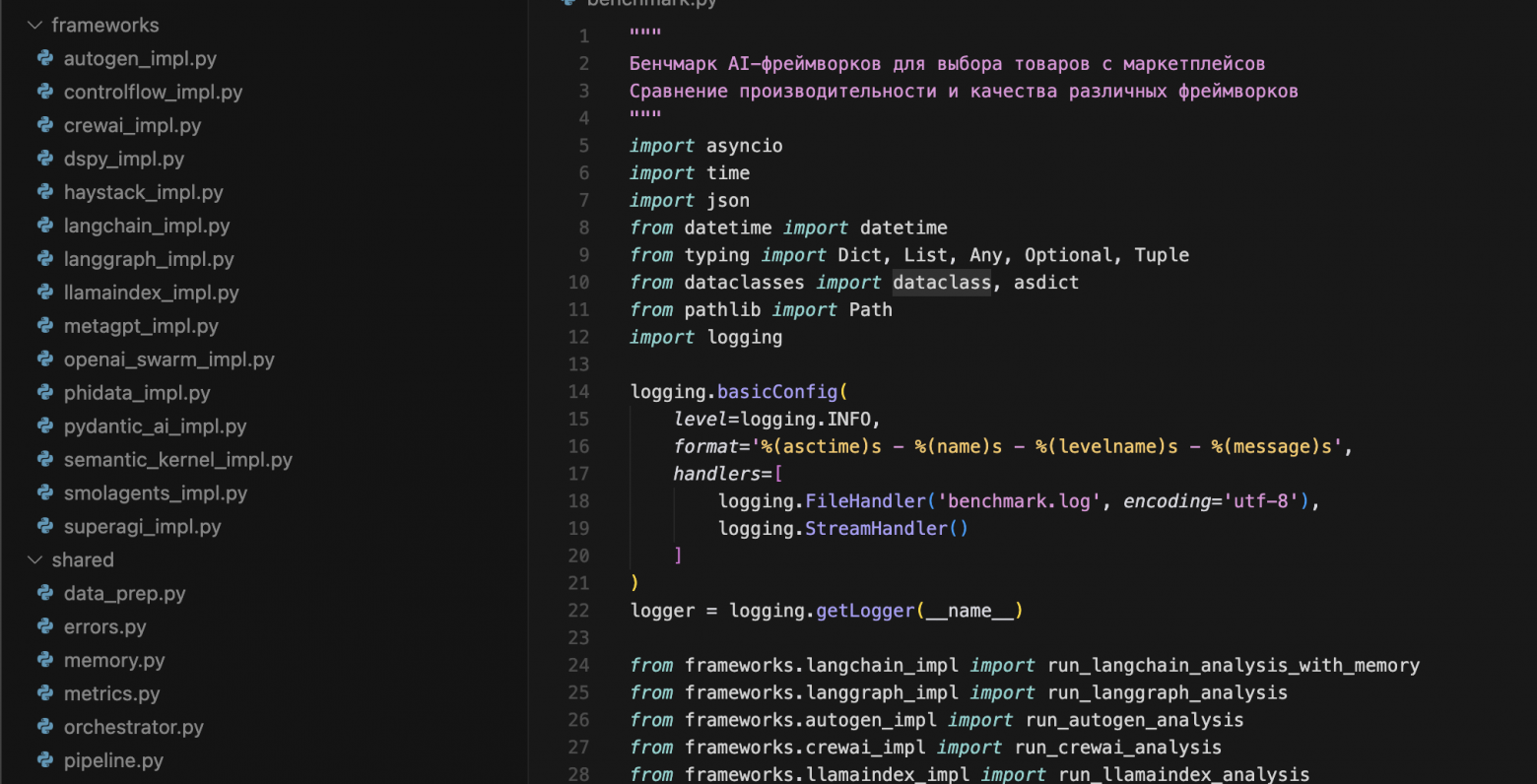 Зоопарк фреймворков для AI-агентов: как выбрать подходящий — делаем бенчмарк и большое сравнение - 2