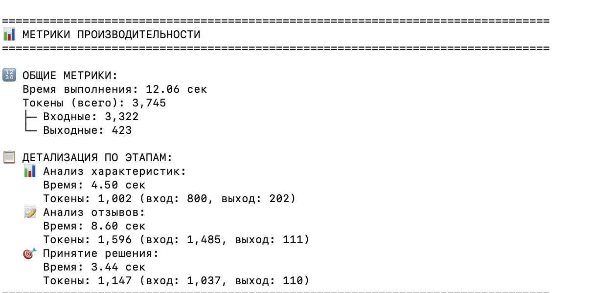 Зоопарк фреймворков для AI-агентов: как выбрать подходящий — делаем бенчмарк и большое сравнение - 6