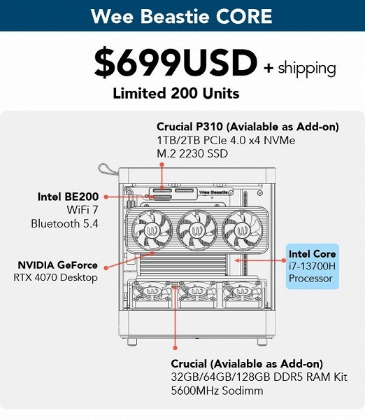 Как будто это детёныш полноценного игрового ПК. Очень компактный Wee Beastie вмещает в себя полноценную RTX 4070 в объёме менее 5 литров - 2 Как будто это детёныш полноценного игрового ПК. Очень компактный Wee Beastie вмещает в себя полноценную RTX 4070 в объёме менее 5 литров