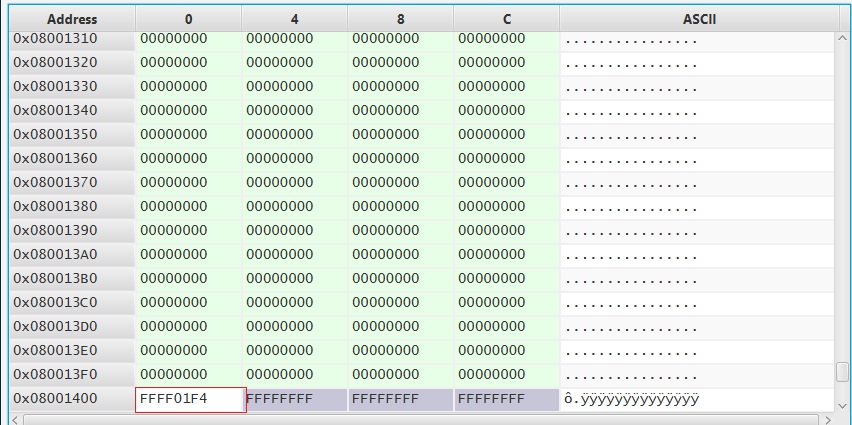 Память основного приложения после работы загрузчика, секция конфигурации. Тест 1