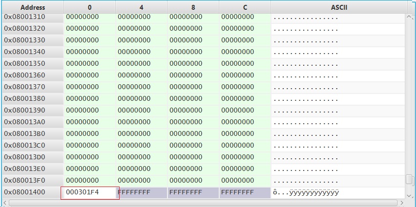 Память основного приложения после работы загрузчика, секция конфигурации. Тест 2