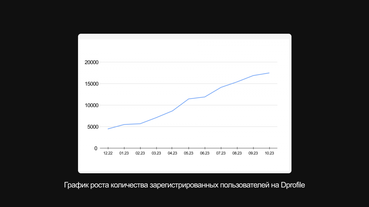 Забудьте про мемы и фотостоки. 9 форматов иллюстраций, которые лучше донесут суть текста - 16 Забудьте про мемы и фотостоки. 9 форматов иллюстраций, которые лучше донесут суть текста - 16