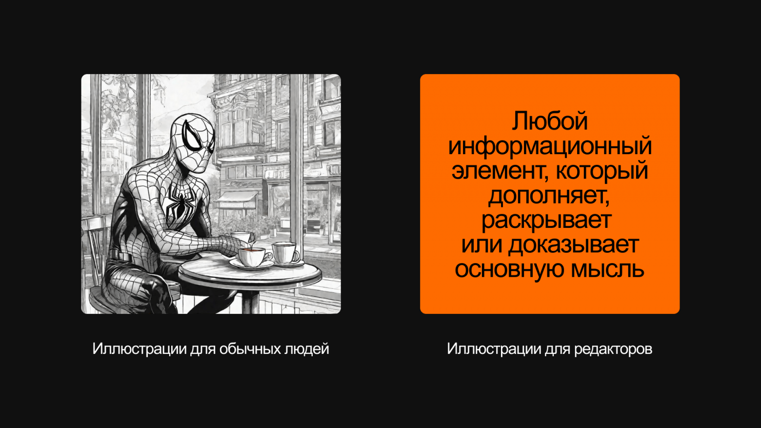 Эта картинка — иллюстрация, она наглядно демонстрирует, о чём я говорю в тексте