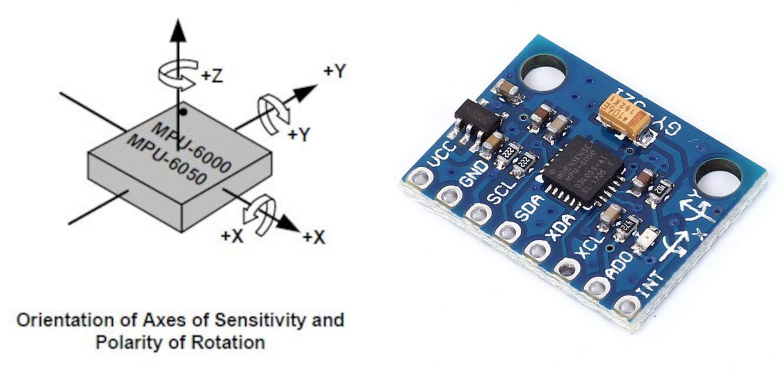 Принцип работы трехосевого гироскопа-акселерометра и его фото.