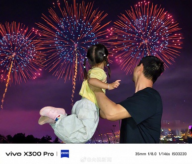 Vivo показала, как снимает новый супертелеобъектив Zeiss 200MP APO флагмана Vivo X300 Pro