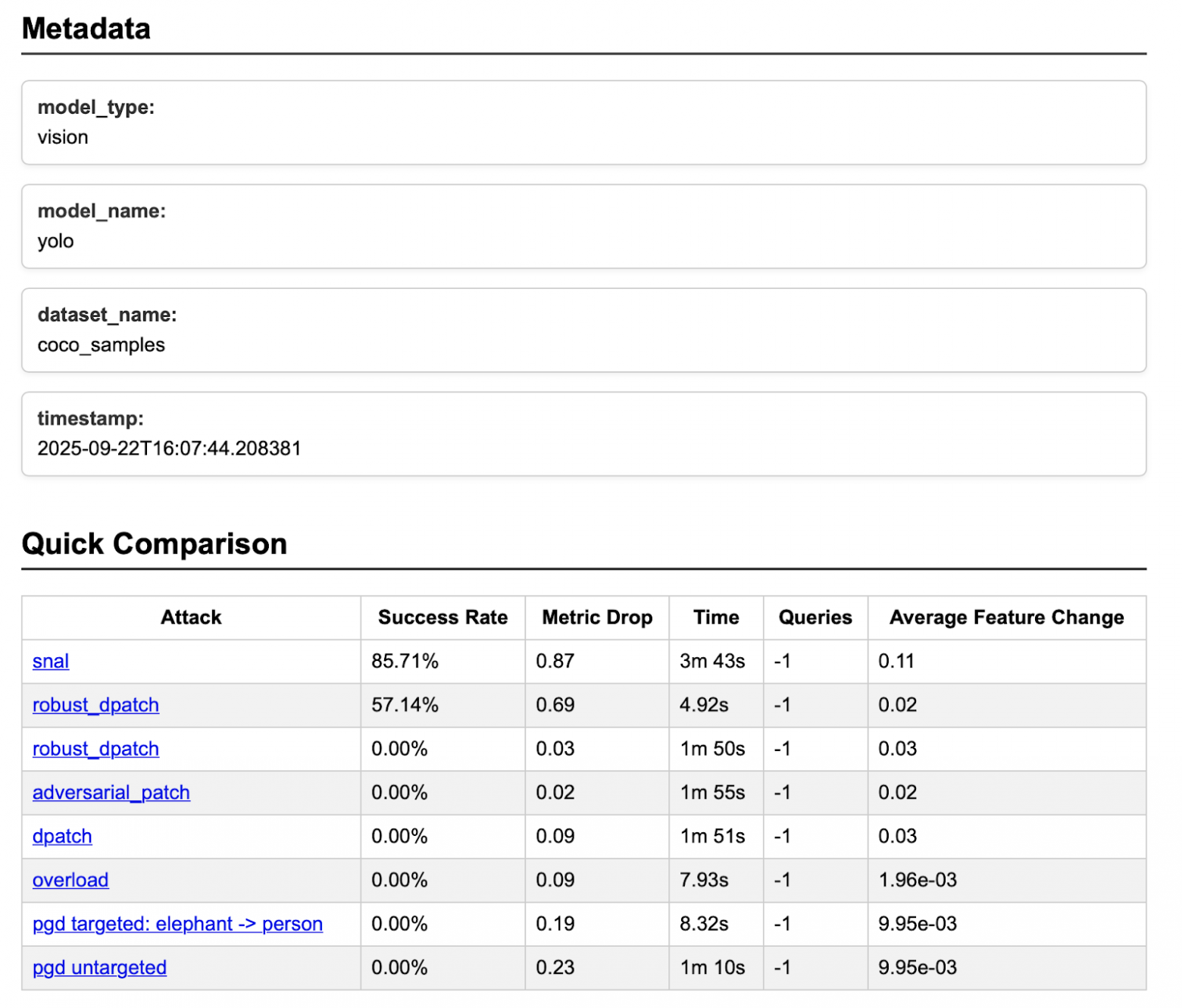 Рис. 7. Пример HTML-отчёта об атаке на модель детекции