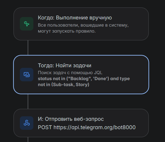  Внутри веб-запроса используется код, который проходит по дочерним задачам и выводит их статус, дату релиза и приоритет.  