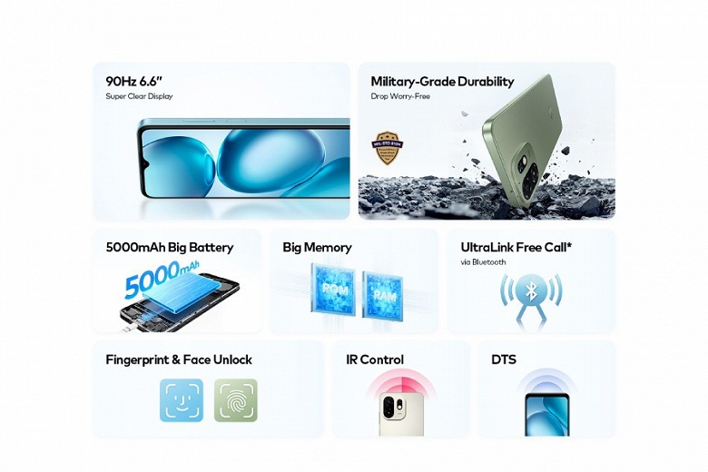 Звонки без Wi-Fi или сотовой связи, ИК-пульт, MIL-STD-810H и дизайн как у OnePlus 15. Представлен Itel A100C
