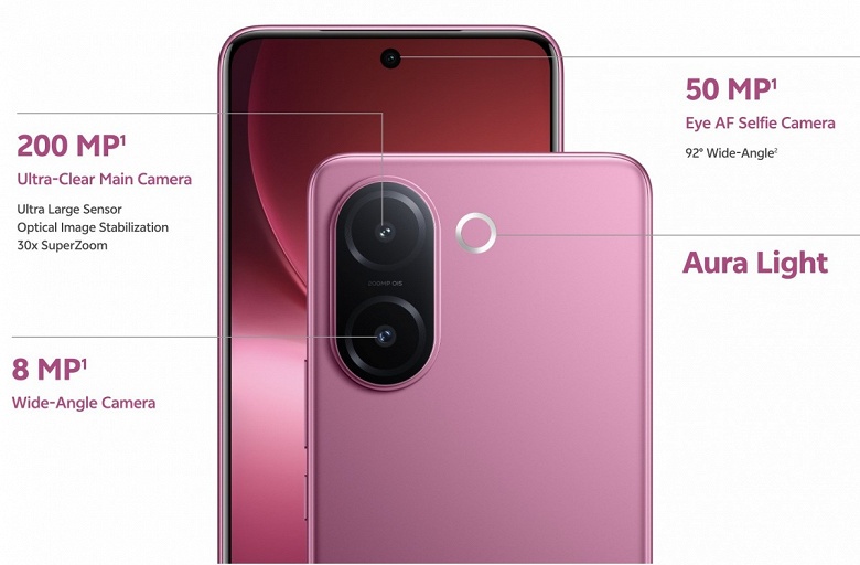 6500 мАч, 90 Вт, 200 Мп, IP69 — недорого. Представлен Vivo V60e - 2 6500 мАч, 90 Вт, 200 Мп, IP69 — недорого. Представлен Vivo V60e