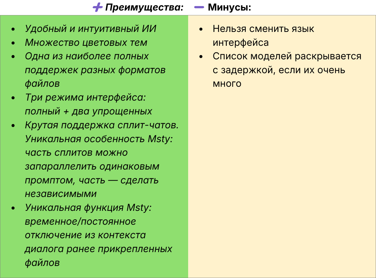 Как скачать все нейросети на компьютер: 9 лучших программ для Win11-Linux-macOS - 3