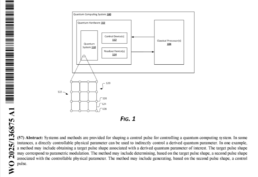 Схема из патента WO2025136875A1