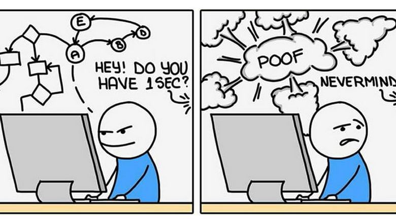 Отвлекать разработчиков ПО намного вреднее, чем считает большинство менеджеров - 1