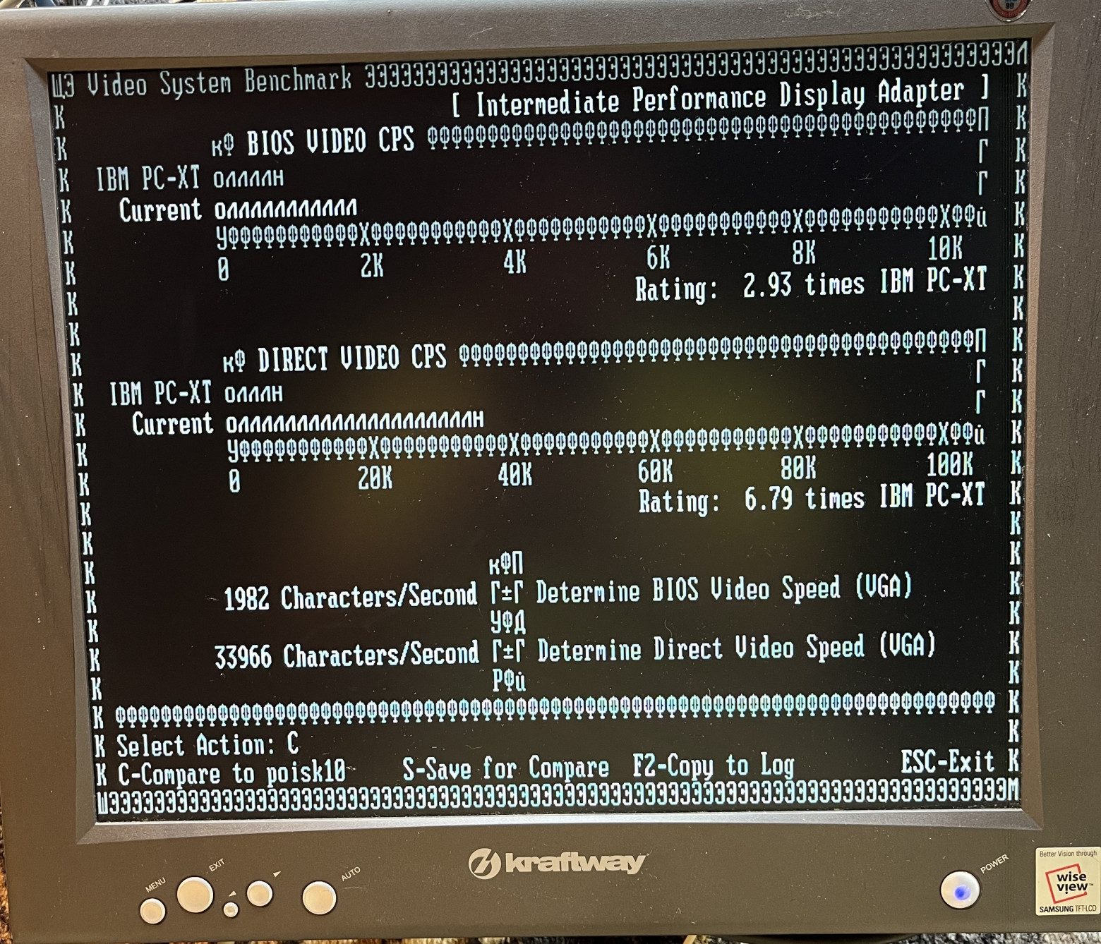 Скорость VGA