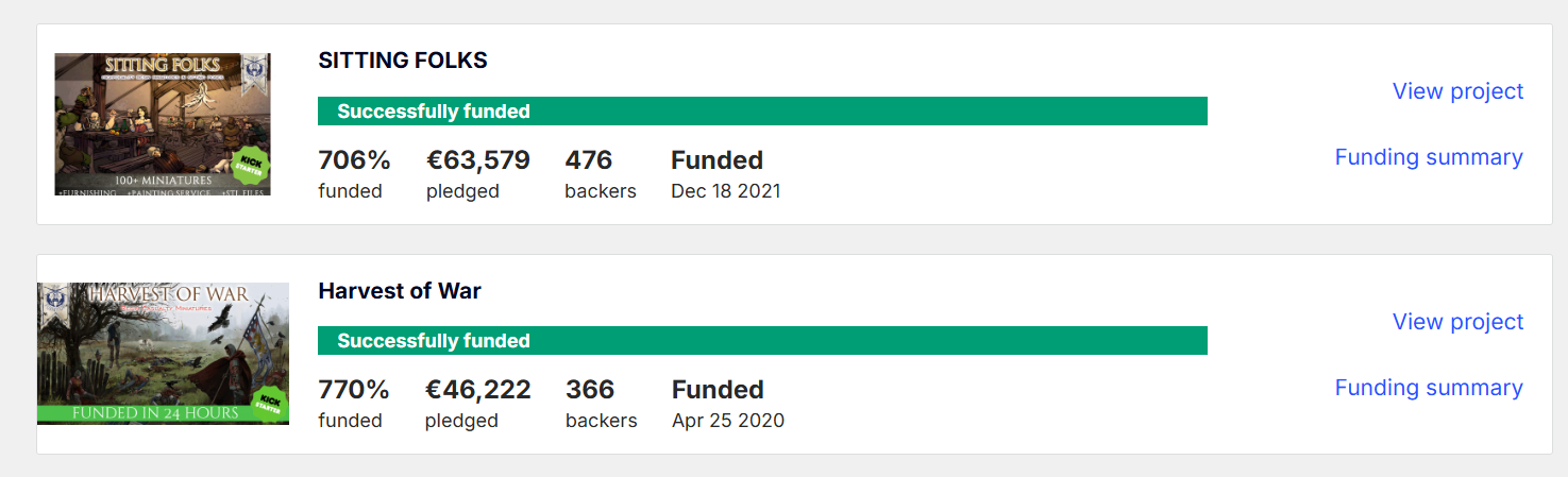 Успех на Kickstarter