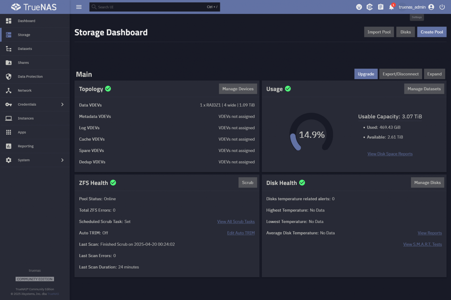 Dashboard хранилища системы