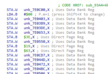 Для понимания адресуемого пространства