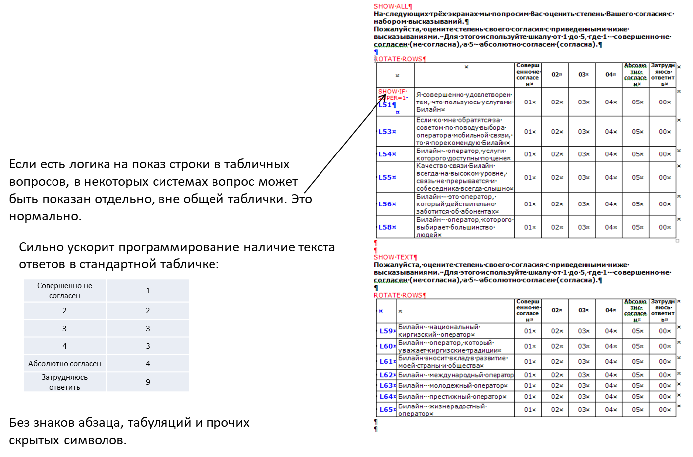 Всё что надо знать менеджеру по маркетинговым исследованиям в агентстве и маркетологу компании об оформлении анкеты - 13