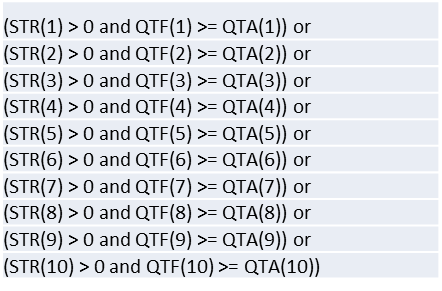 Логика квот прописывается отдельно от логики анкеты.