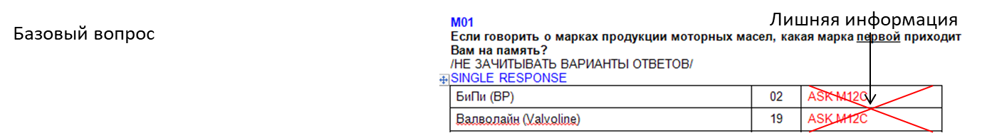 Всё что надо знать менеджеру по маркетинговым исследованиям в агентстве и маркетологу компании об оформлении анкеты - 5
