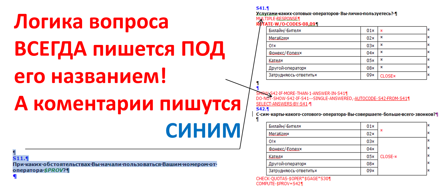 Всё что надо знать менеджеру по маркетинговым исследованиям в агентстве и маркетологу компании об оформлении анкеты - 8