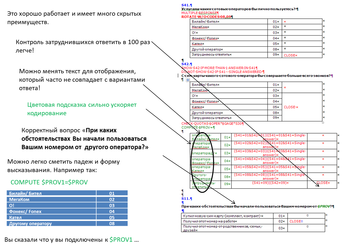 Всё что надо знать менеджеру по маркетинговым исследованиям в агентстве и маркетологу компании об оформлении анкеты - 9