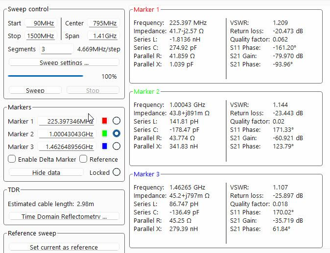 Рис. 41. Параметры штатной антенны приёмника RTL-SDR Blog V4