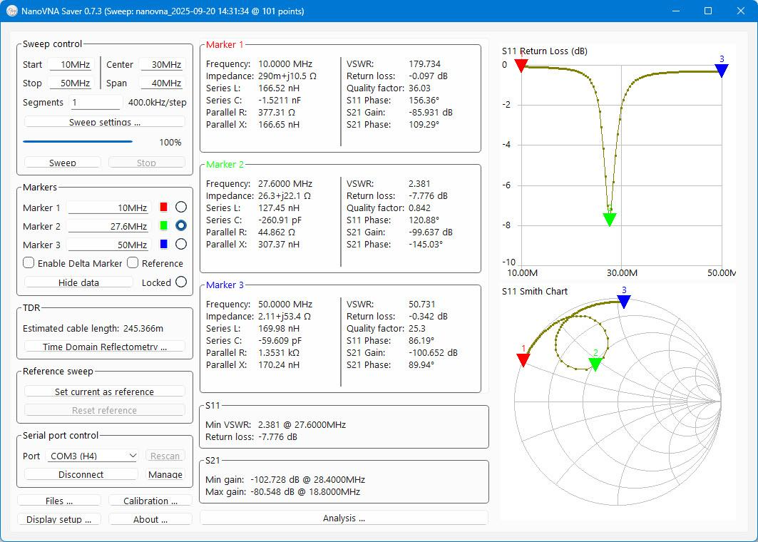 Рис. 58. Результаты изменения резонансной частоты выходного П-контура передатчика