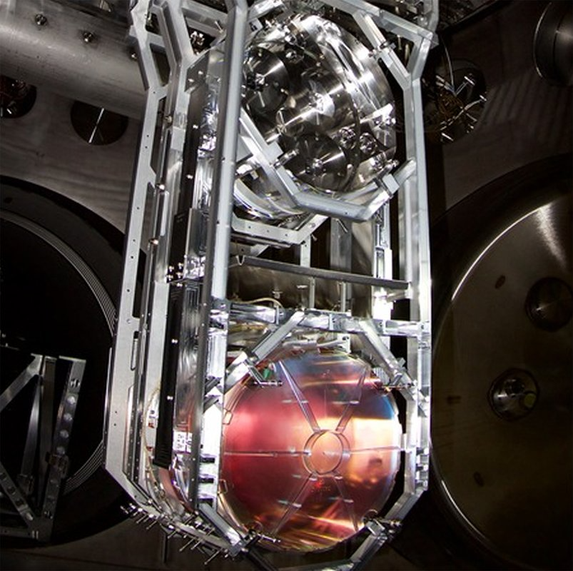 Те самые зеркала.