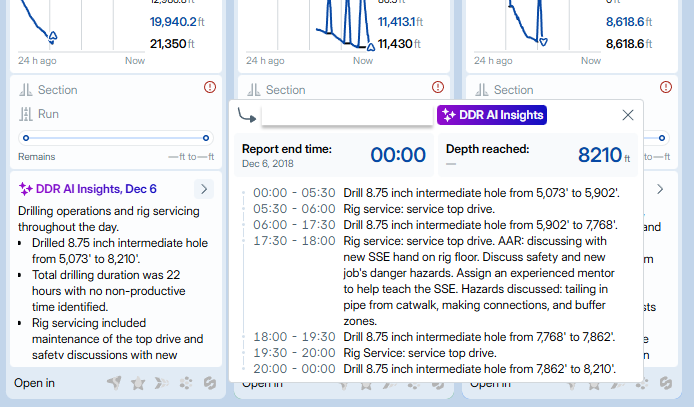 Дашборд с operations и summary