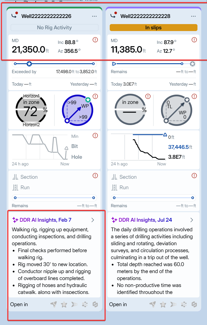 Полный вид дашборда с виджетом AI Insights