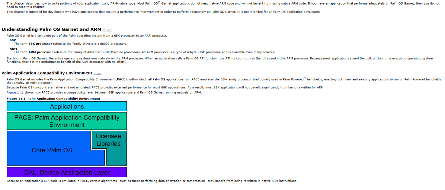 Почему Palm 2004 года работает быстрее, чем iPhone? - 20