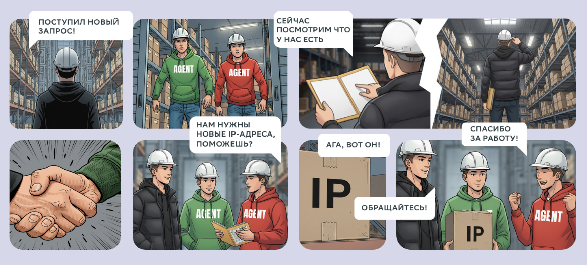 Как мы меняем клиентский сервис с помощью AI: часть 2 - 8 Как мы меняем клиентский сервис с помощью AI: часть 2 - 8