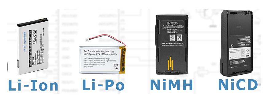 Почему батареи в некоторых телефонах живут так мало - 6 Почему батареи в некоторых телефонах живут так мало - 6