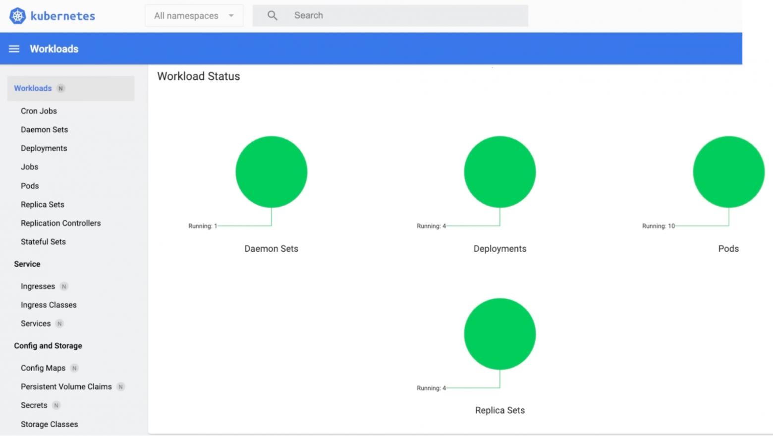 Kubernetes на пальцах: самое простое объяснение, что это такое - 11 Kubernetes на пальцах: самое простое объяснение, что это такое - 11