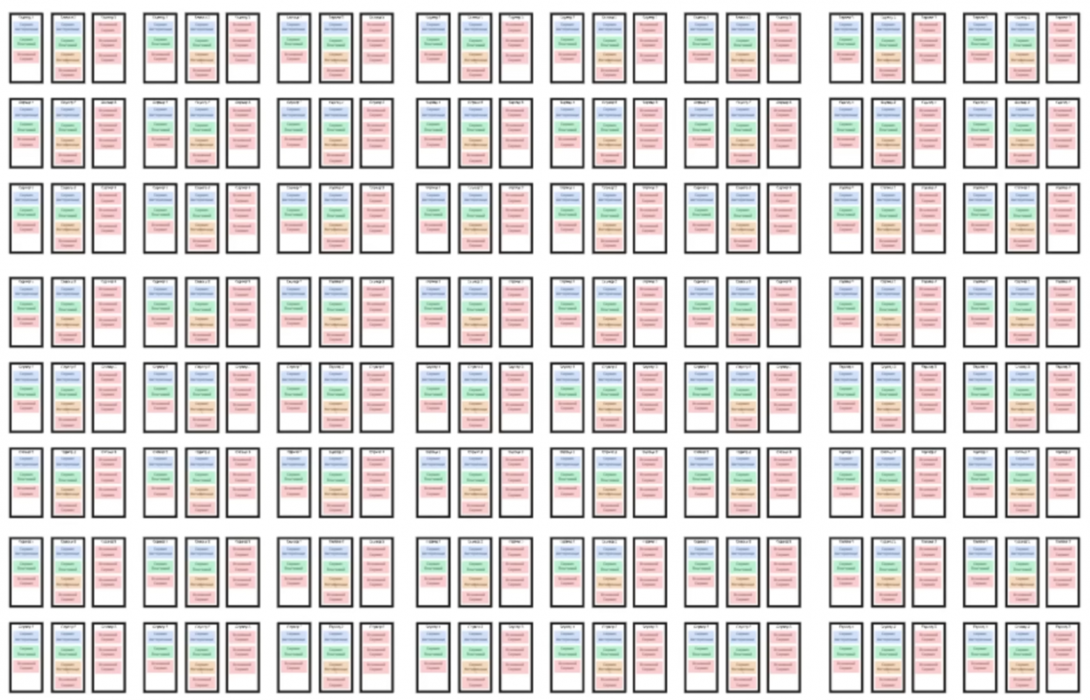 Kubernetes на пальцах: самое простое объяснение, что это такое - 6 Kubernetes на пальцах: самое простое объяснение, что это такое - 6