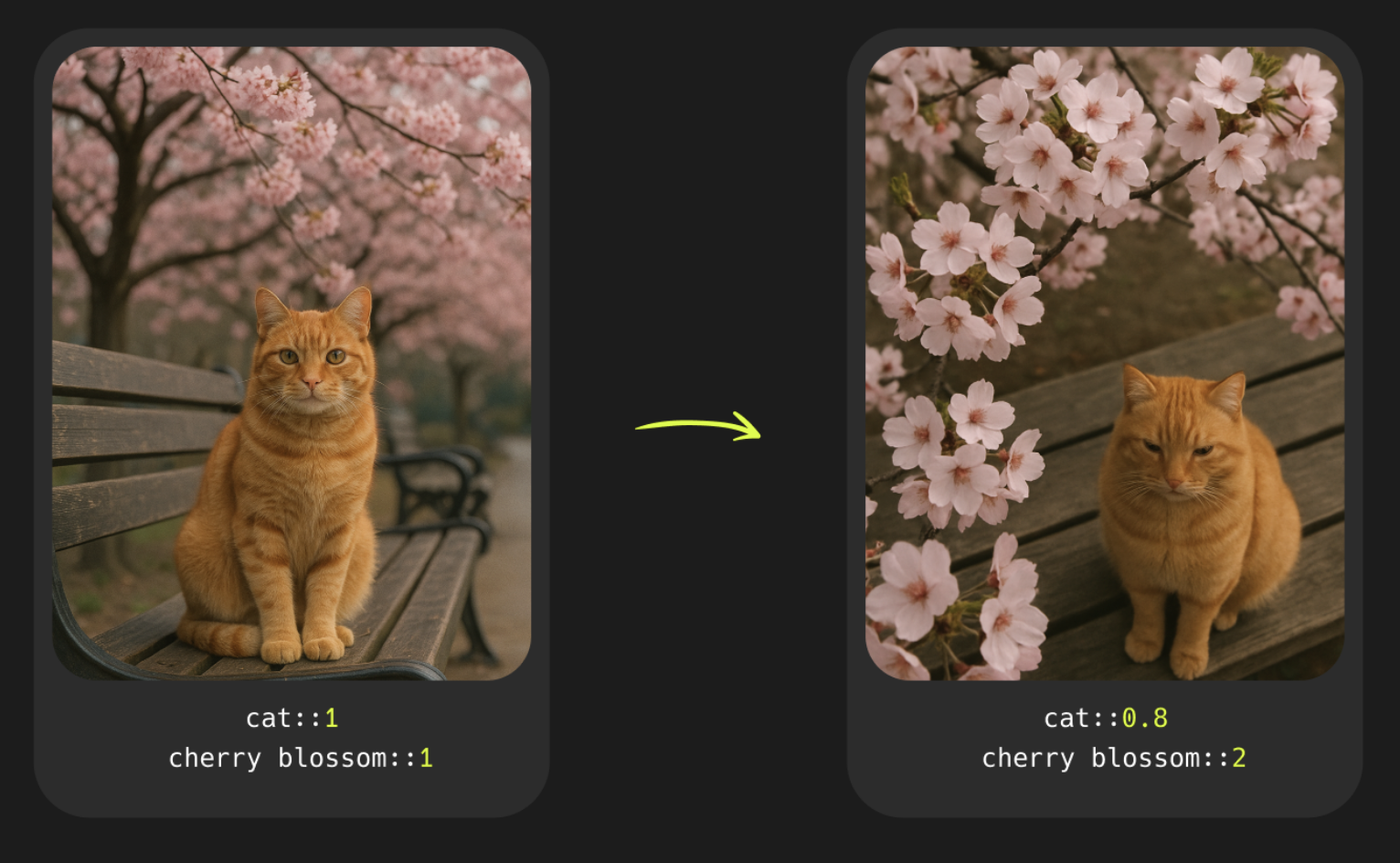 Пример сгенерирован в MidJourney  